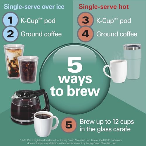 Hamilton Beach FlexBrew Advanced 5-in-1 Programmable Coffee Maker for Fast Brewing and Versatile Use
| Hamilton Beach 1