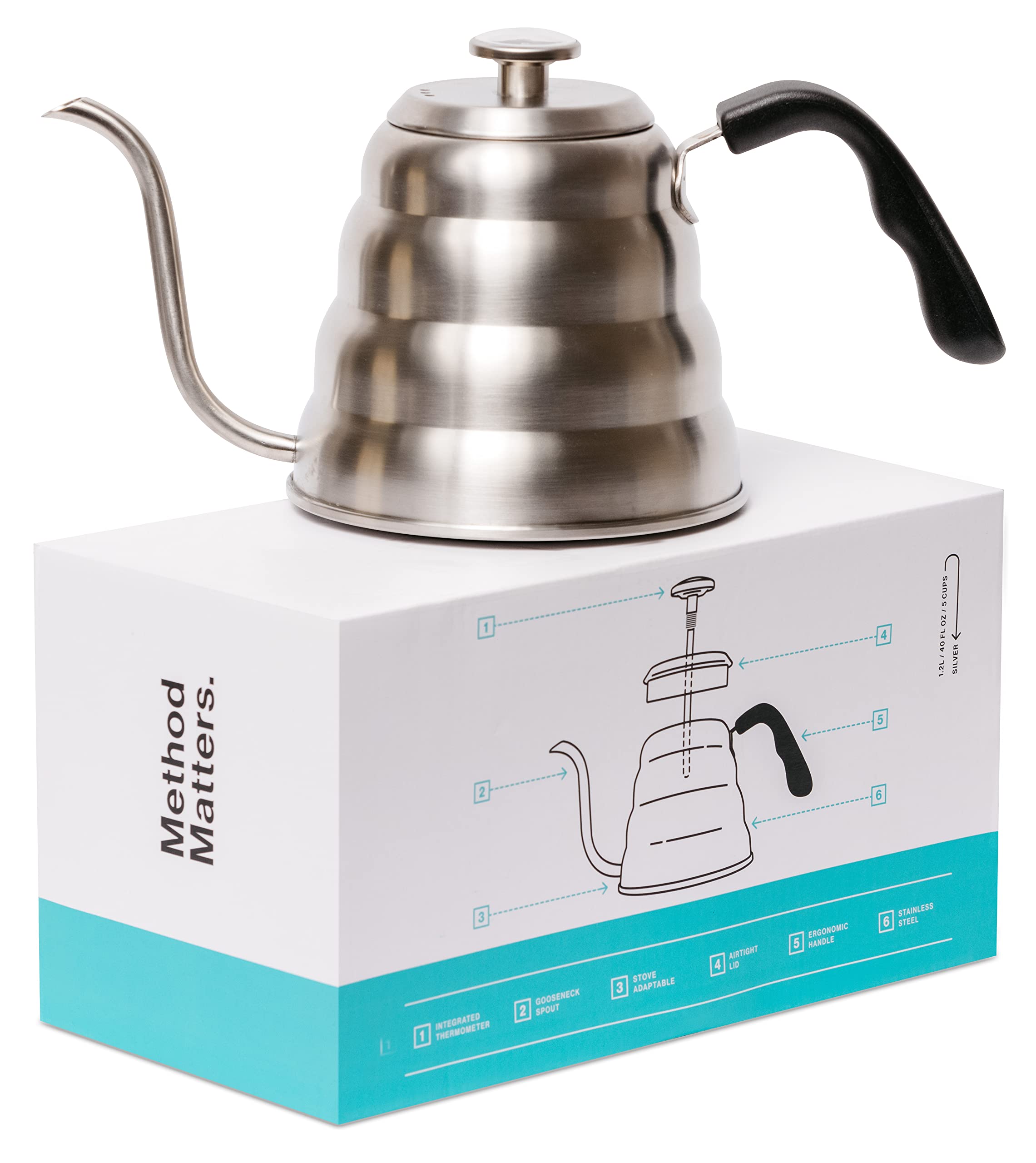 Fellow Kettle